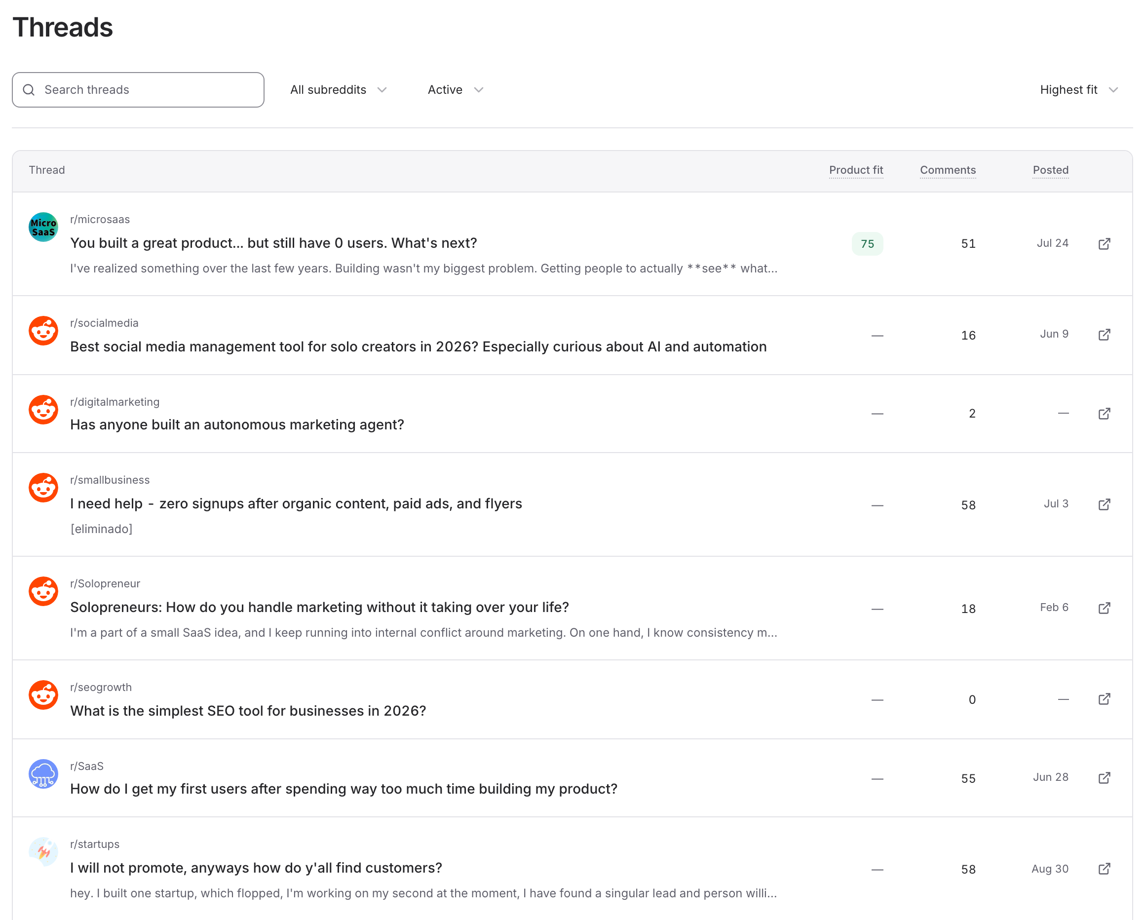 Reddit thread library with community, discussion and product-fit evidence