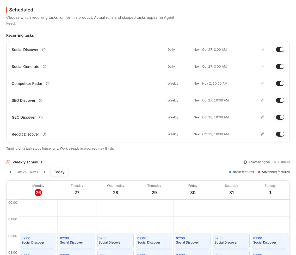 Scheduled page with enabled recurring tasks, their Next run times, edit controls, and a weekly calendar labeled Asia/Shanghai
