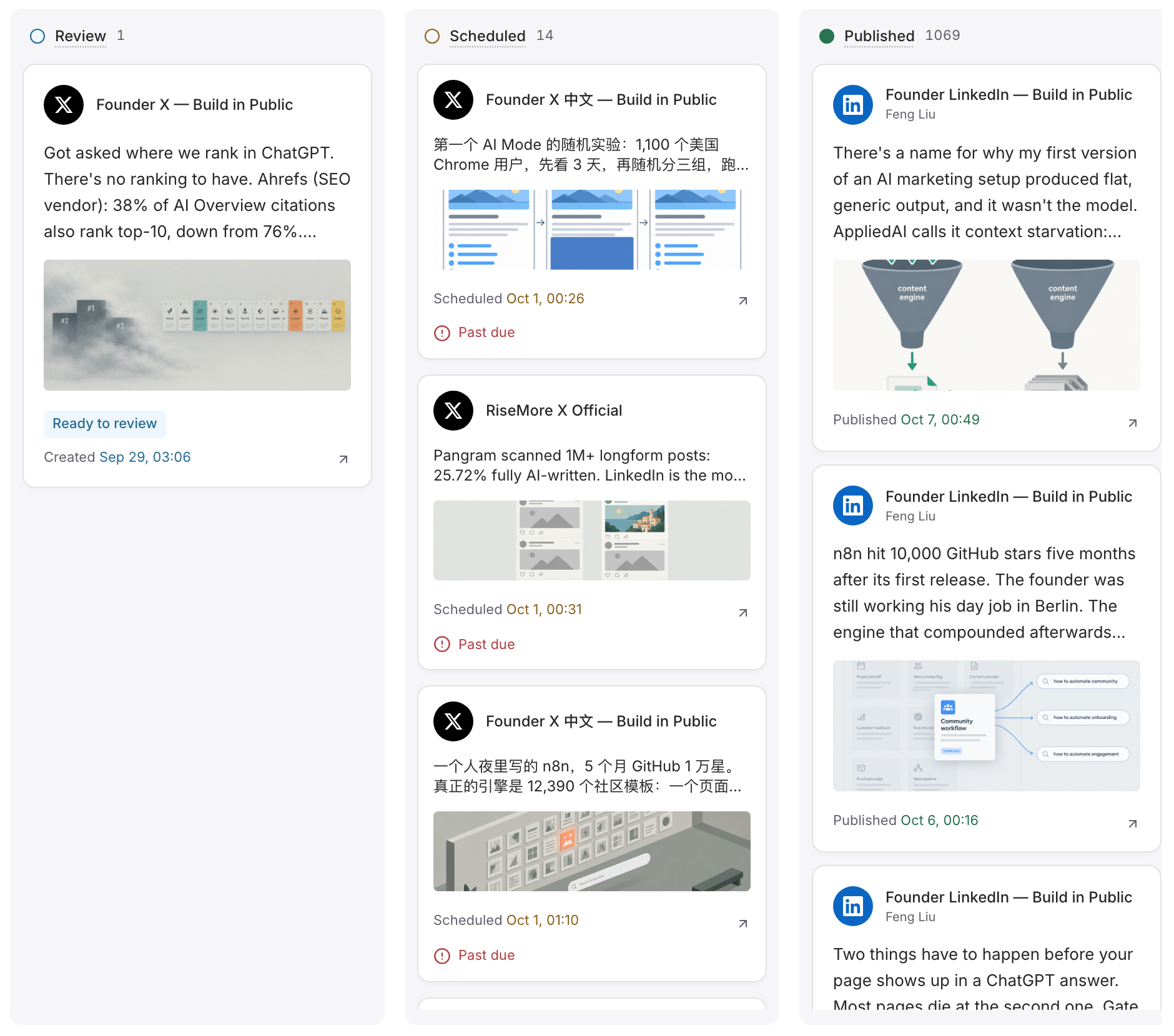 Social Workflow showing topics and posts awaiting review