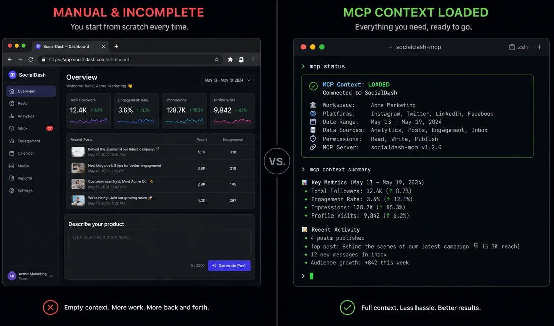 AI generated X post image comparing social scheduling tools with product context